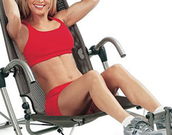 Womens Fitness Wears